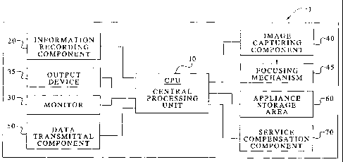 Une figure unique qui représente un dessin illustrant l'invention.